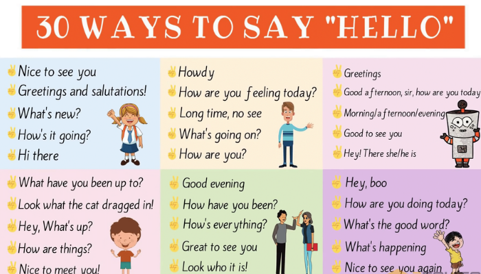 O que significa How are you doing today? - Pergunta sobre a Inglês (EUA)