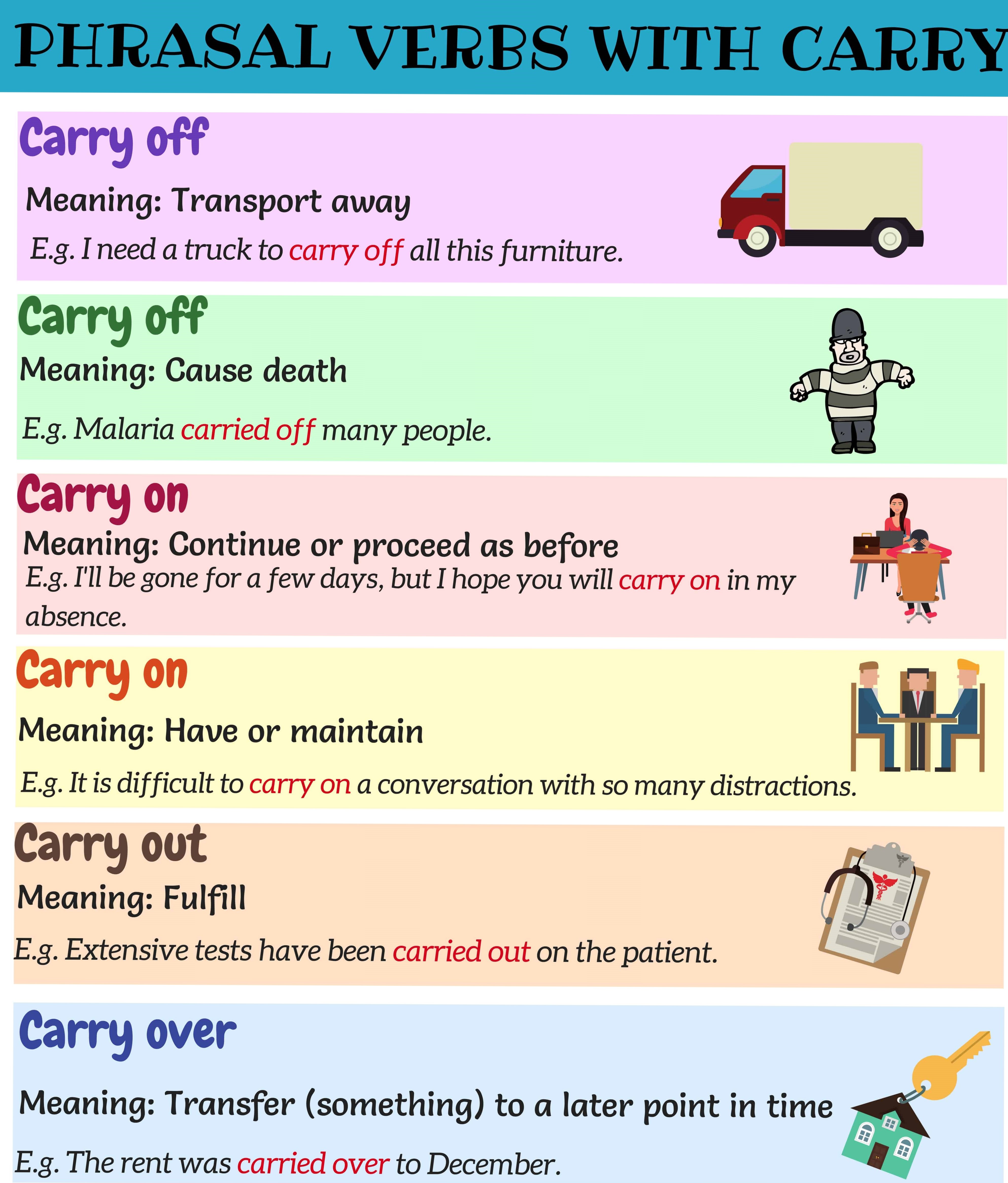 Conversation using phrasal clearance verbs